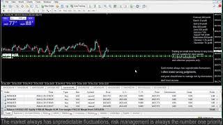 Live XAUUSD GOLD - My Trading Strategy- 26/12