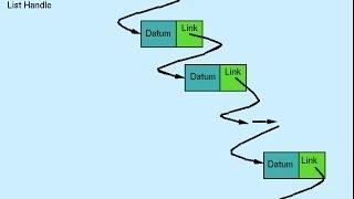 Data Structures - LinkedList (Arabic)