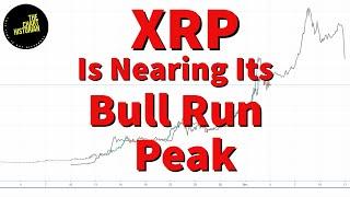 XRP Is Nearing its Bull Run Peak