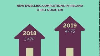 Lawlor Burns & Associates: Number of Dwellings