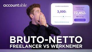 BRUTO-NETTO | Simulatie zelfstandige vs werknemer