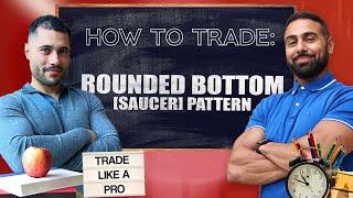 Maximize Gains on your ChartsLearn the Rounded Bottom Pattern to Boost Your Trades| January 8 LIVE