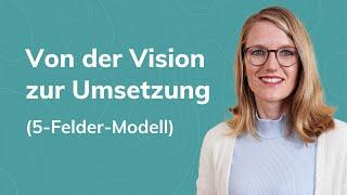 Von der Vision zur Umsetzung: Das 5-Felder-Modell