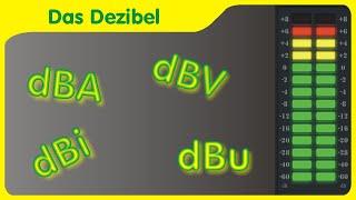 The decibel unit in electronics - amplification, attenuation, level