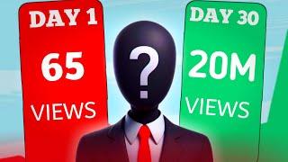 I Tried YouTube Shorts For 30 Days | Results