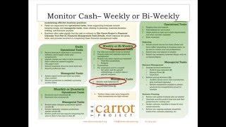 Webinar: Farm Financial Calendar
