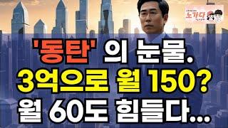 '동탄' 의 눈물. 3억으로 월 150만원 벌 수 있다면서? 세입자가 안들어오니, 월 60만원 벌기도 힘들다! 지식산업센터 투자, 위험한 붕괴 임박! 부동산 이야기 노가다 노비