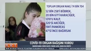 Pandemi bağış oranlarını olumsuz etkiledi