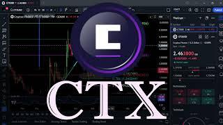 Don't miss CTX! Bullrun top & Technical Analysis! Dec 27th #crypto #priceprediction #cryptex