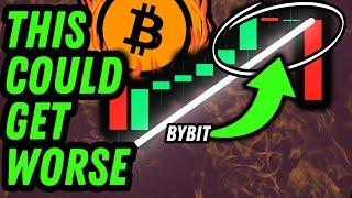 Bitcoin: I WARNED YOU. This is whats next. (ANOTHER WARNING)