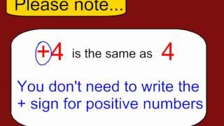 Adding Integers