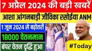 Asha Workers, Rasoyiyas, and Sevika Sahayikas Namo Drone didi #namodrone #asha #news