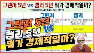 [En] 그랜저 5년 vs 캠리 5년│총 비용 계산 #이영민의개인택시 #그랜저 #캠리 #연료비