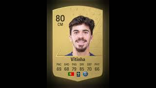 Vitinha Fifa History