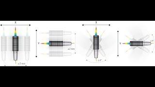 Using the JMA Adjustable Mounting Adaptor for aligning Micro-Epsilon Confocal sensors.