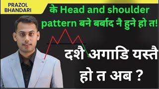 Nepse technical analysis |Nepali share news | prazol bhandari /Nepse.