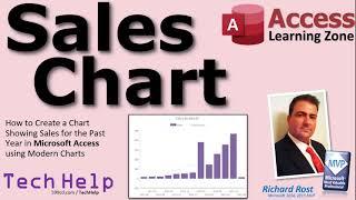 Create a Chart Showing Monthly Sales in Microsoft Access using Modern Charts, Forecast in Excel