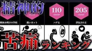 精神的苦痛のランキング比較！見えない痛みを可視化・精神的な痛みの深層