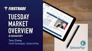 Firstrade's Morning Market Overview | Feb 8, 2022 (Replay)