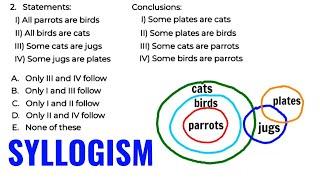 Logical Reasoning | SYLLOGISM Tricks