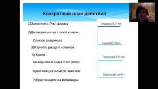 Система сопровождения .Планерка Гареева Дамира