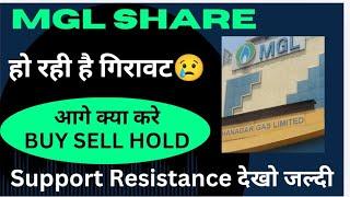 Mahanagar Gas Share Latest News Today | MGL Share News Today | Mahanagar Gas Stock Analysis