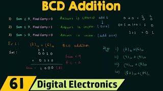 BCD Addition