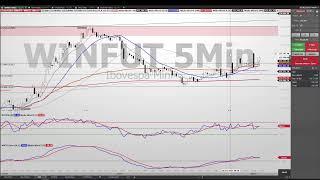 Day Trade ao vivo - 26/03/2025