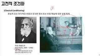 01 행동주의학습이론