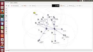 Network Simulator NS3 | Network Simulator NS3 projects | Network Simulator NS3 thesis