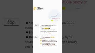 #копірайтер #igaming #seo