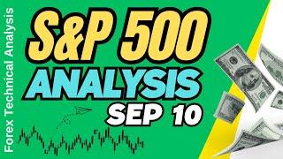 S&P 500 Technical Analysis for September 10, 2024