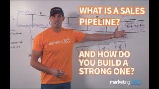 Sales Tips & Training - How to Build a Sales Pipeline & How it Works Over Time