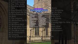 Where does your grammar school rank?? #londonstudents #grammerschool  #applicaaone #sixthform #gcse