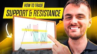 Forex Trading Basics for Beginners | EUR/USD Support and Resistance