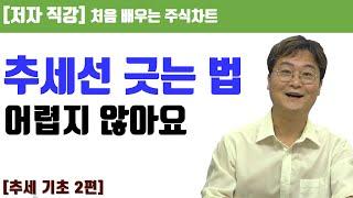 [처음 배우는 주식차트] 6일(2) 추세선을 직접 그려 보자