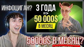 С НУЛЯ до МИЛЛИОНОВ в трейдинге до 20 — что скрывает RdnScalp?