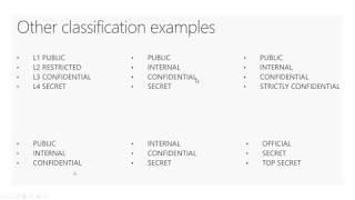 Microsoft Information Protection-Classify