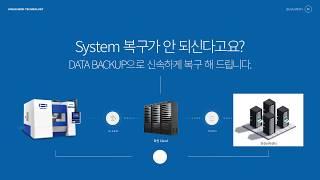 Hwacheon Service_Simulation_KOR_201803