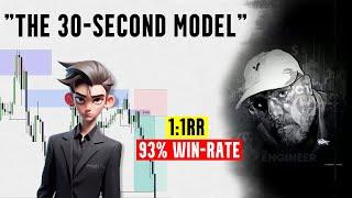 ICT Explains His Son's Trading Model : The 30-second Model | High Winrate &  Repeats everyday