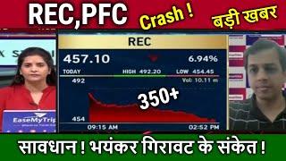 REC,PFC share latest news,REC share latest news/stock analysis,target,power finance corporation news