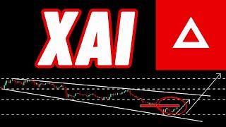 XAI Crypto Coin Price Analysis And Prediction
