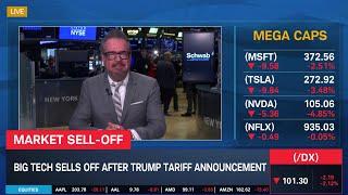 Demmert: "Use This Dip as a Buying Opportunity," AAPL & NVDA Options Trades