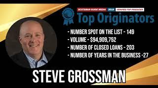 Five NJ Lenders Corp. Loan Officers Named Top Originators by Scotsman Guide