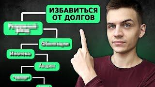 Лучшая схема вложения денег в 2024