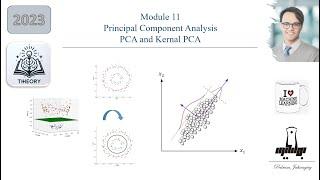 Module 11- Theory: Eigenvalues, Eigenvectors and Principle Component Analysis (PCA and Kernel PCA)