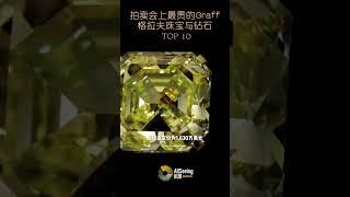 拍卖会上售出的最贵Graff / 格拉夫珠宝与钻石 / TOP 10 - The Graff Vivid Yellow / 格拉夫 艳丽黄钻 /顶级/收藏/藏品/世界/名钻/全球/奢华/奢侈/皇室