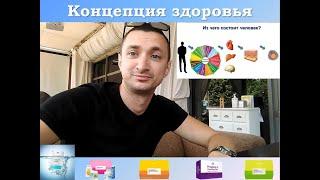 Концепция здоровья с картинками за 8 минут. Владимир Наконечный