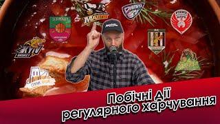 Індекс борщу українського баскетболу  | МНБ#81