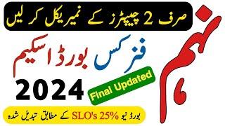 Physics Scheme 9th Class 2024 - Class 9 Physics Scheme 2024 - Waqas Nawaz